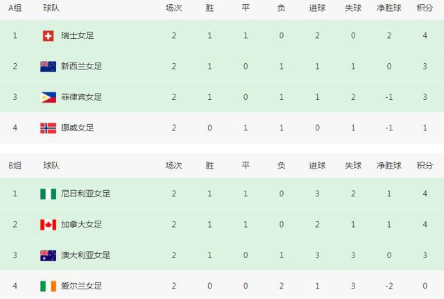 欧日一区